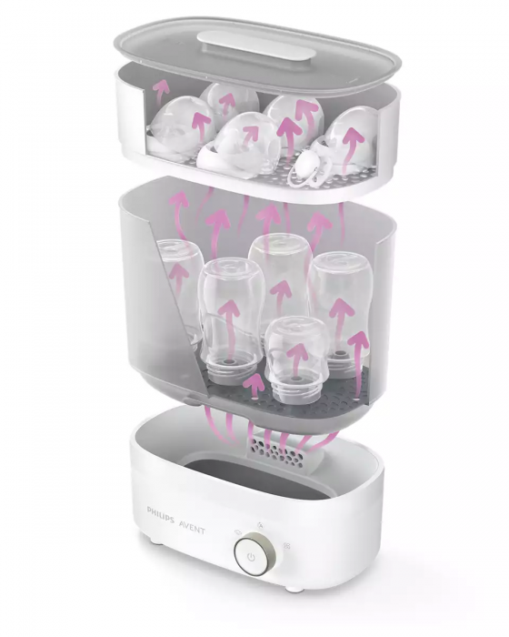 Elektriskais tvaika sterilizators 3in1, Philips Avent, SCF293/00
