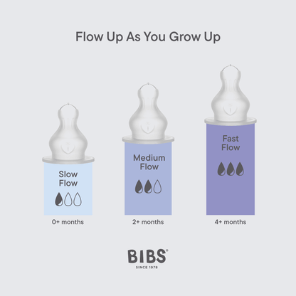 Barošanas pudeļu uzgaļi silikona, BIBS