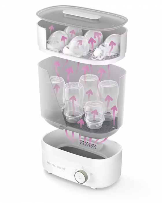 Electric steam sterilizer 3in1, Philips Avent, SCF293/00