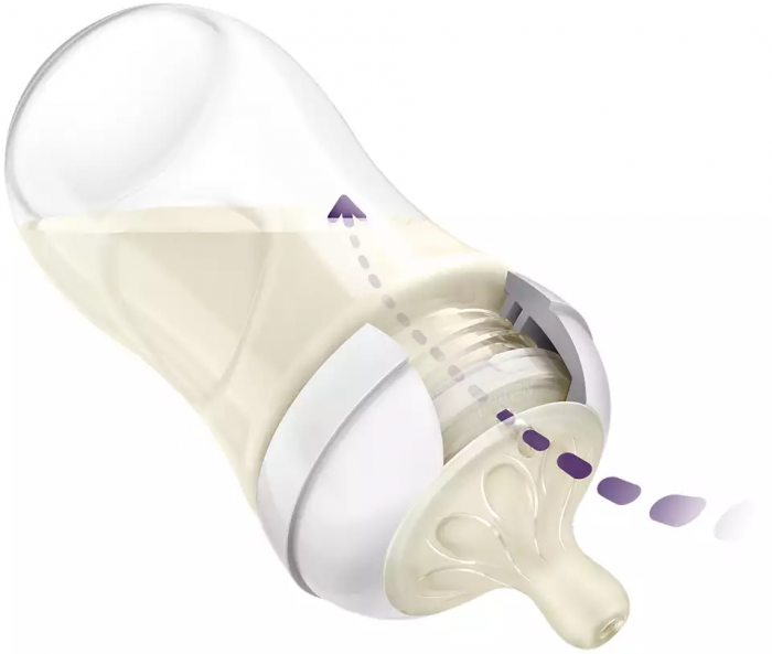 Natural response feeding bottle, 3+M, 330ml, Philips Avent, SCY906/01